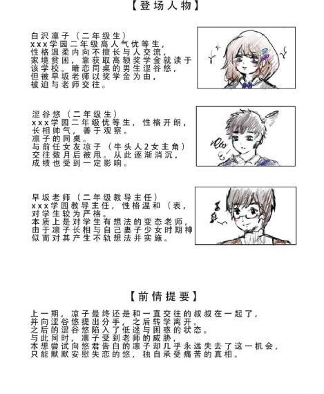 猩球崛起4